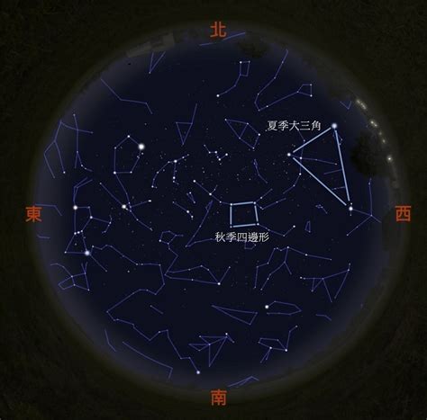 四顆星|11月的星空